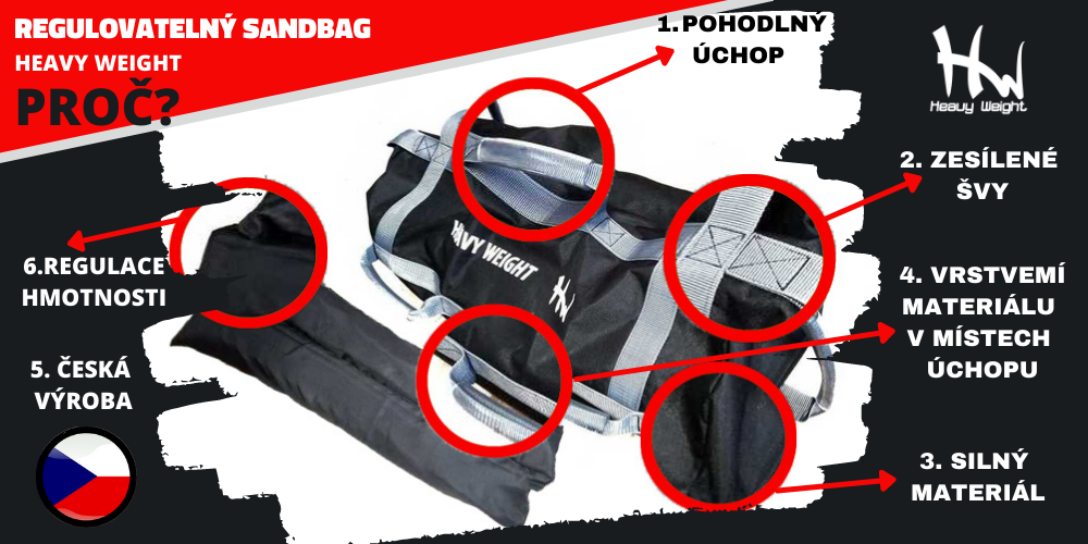 PROČ NÁŠ REGULOVATELN SANDBAG HEAVY WEIGHT banner